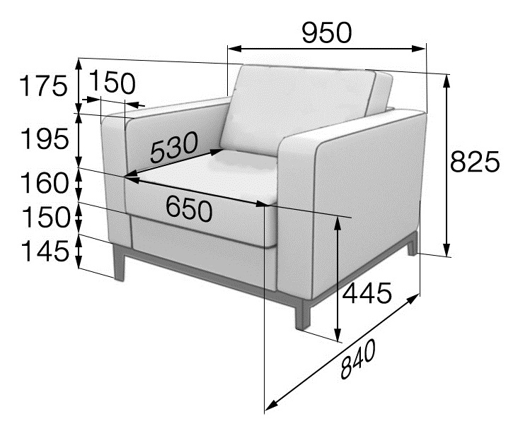 Размеры Кресел Фото