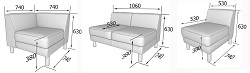 Модульные элементы(секции) для углового дивана. Габаритные размеры.