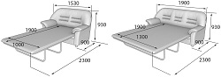Двух- и трехместные диваны в разложенном виде. Габаритные размеры.