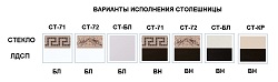 Варианты исполнения столешницы.