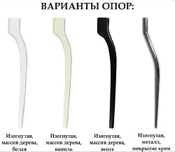 Варианты опор стола.