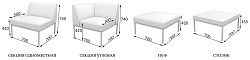 Секции и столик модульного дивана с размерами.